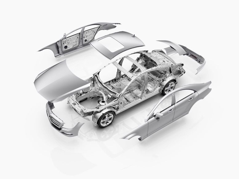 Automotive